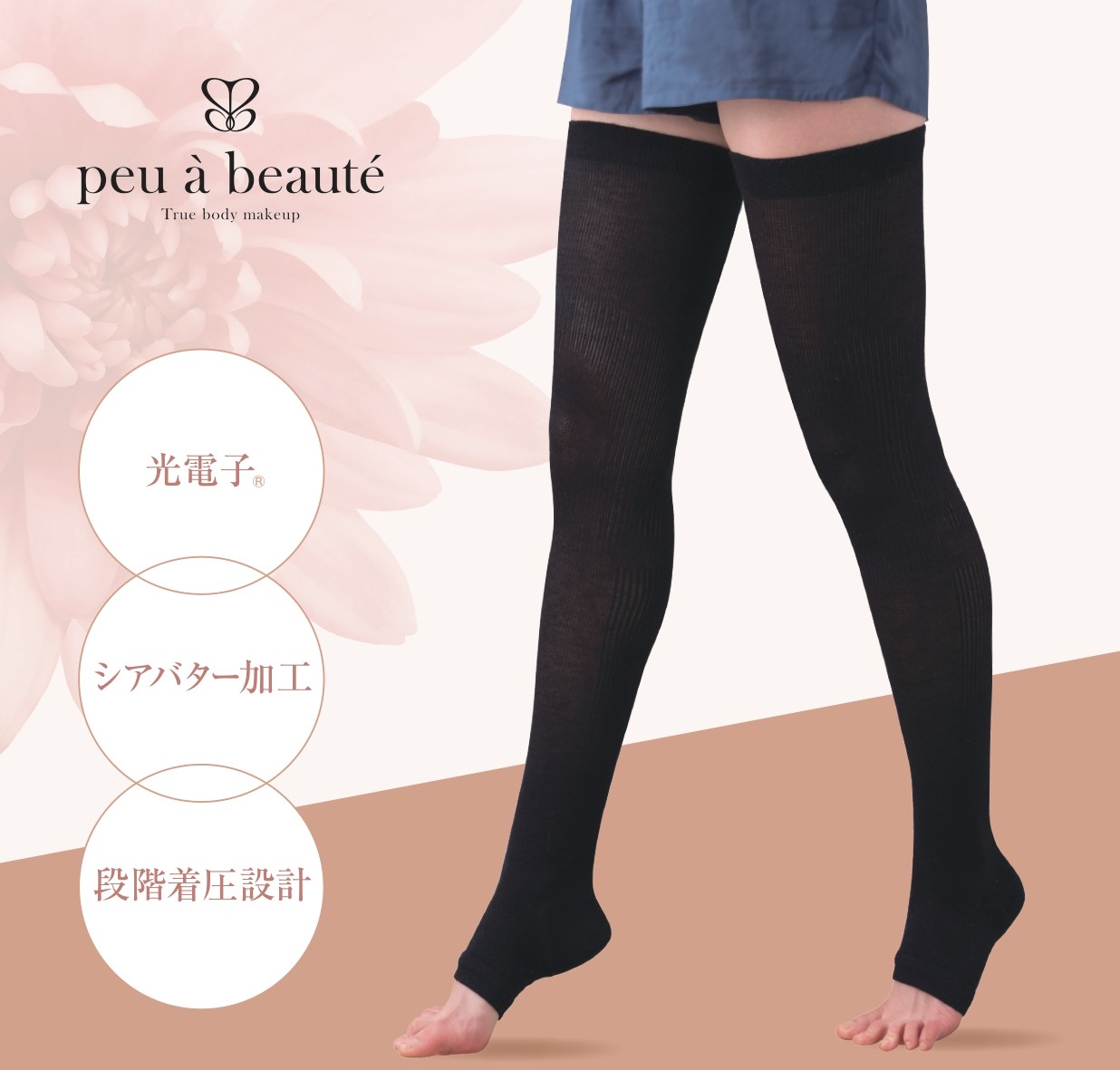 カテゴリー：peu a beaute | スリムビューティハウス公式オンライン  