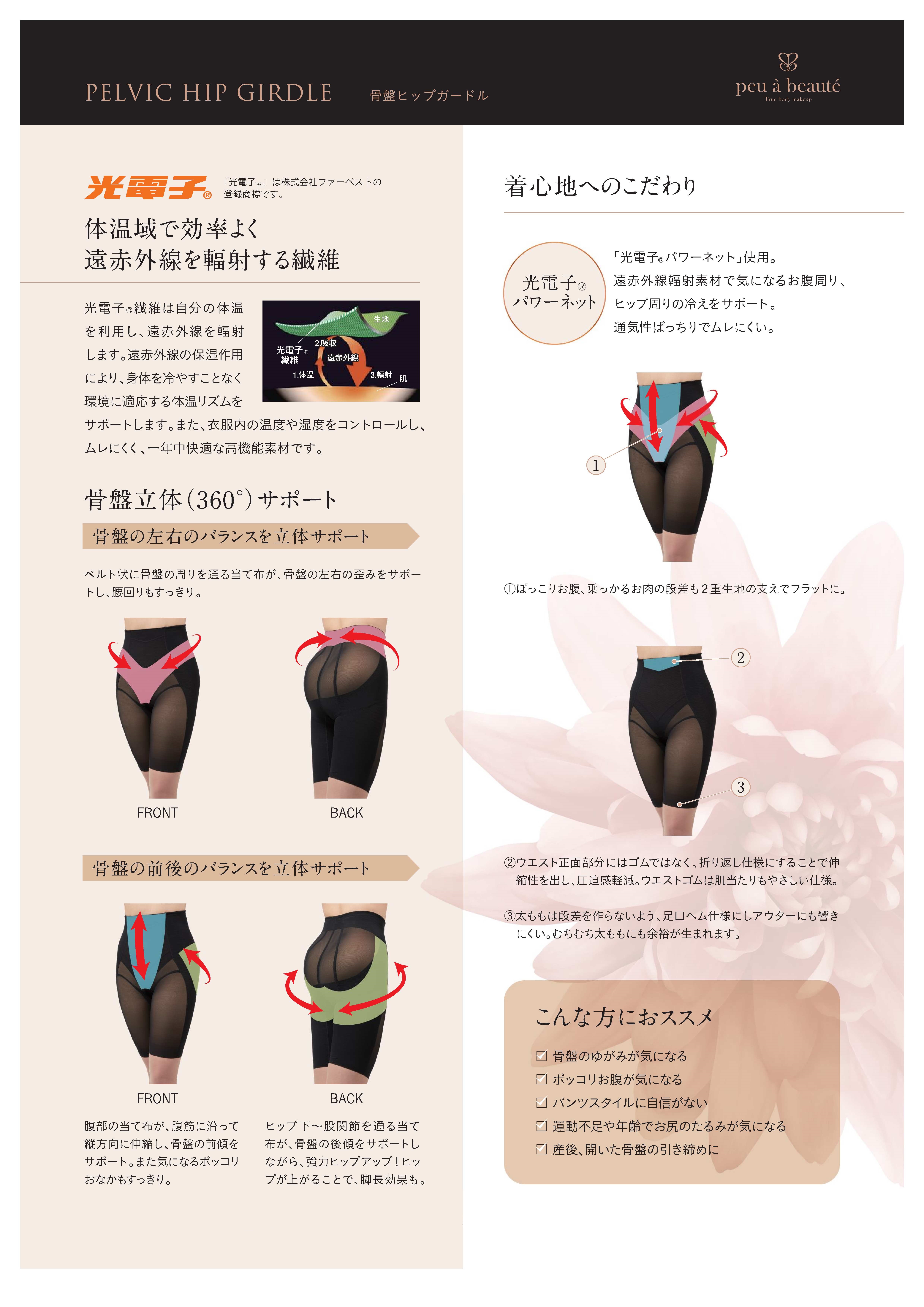 骨盤ヒップガードル | スリムビューティハウス公式オンラインショップ